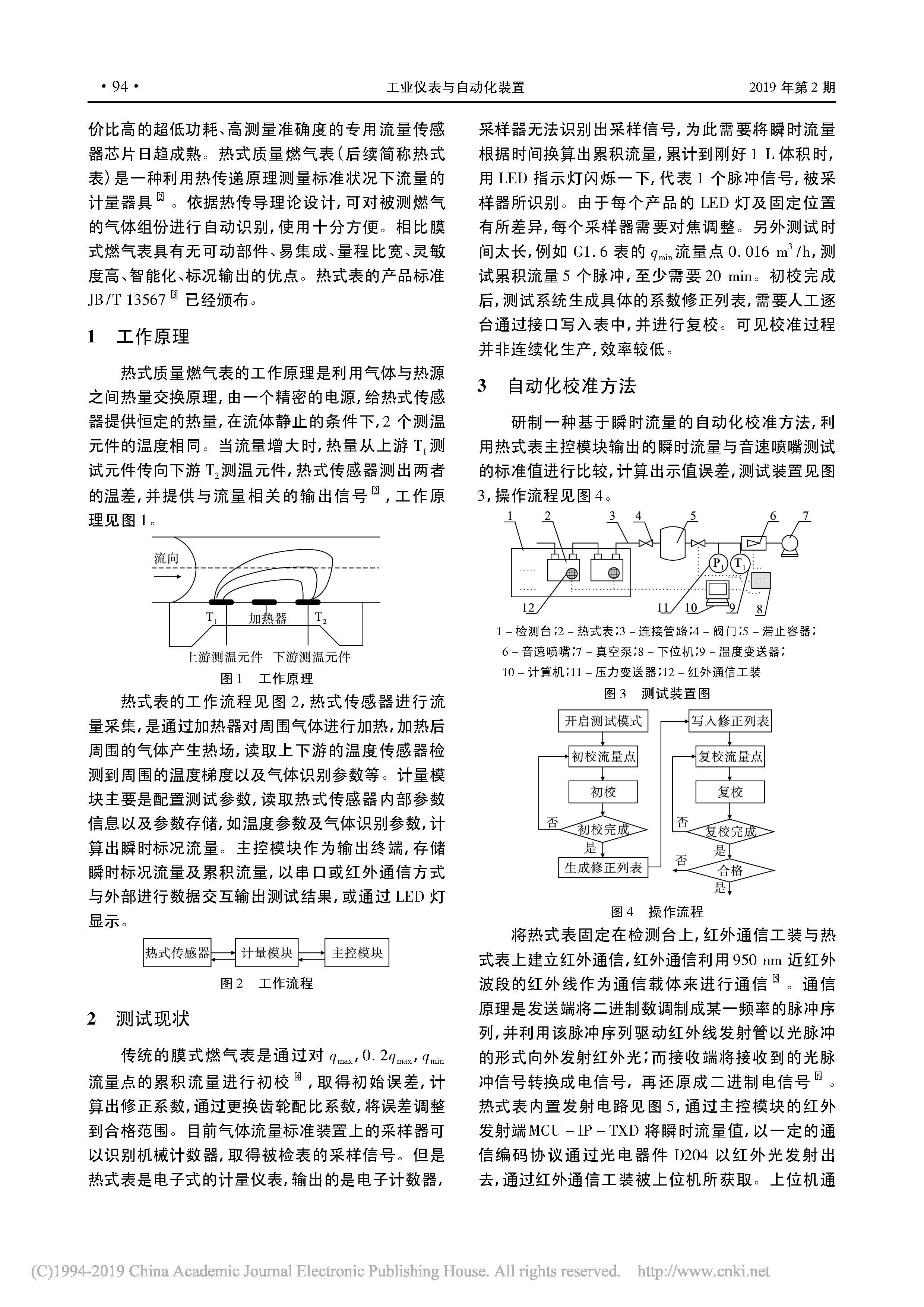 熱式質量燃氣表自動化校準技術研討_李杭_江航成_鈄偉明_項勇_頁面_2.jpg