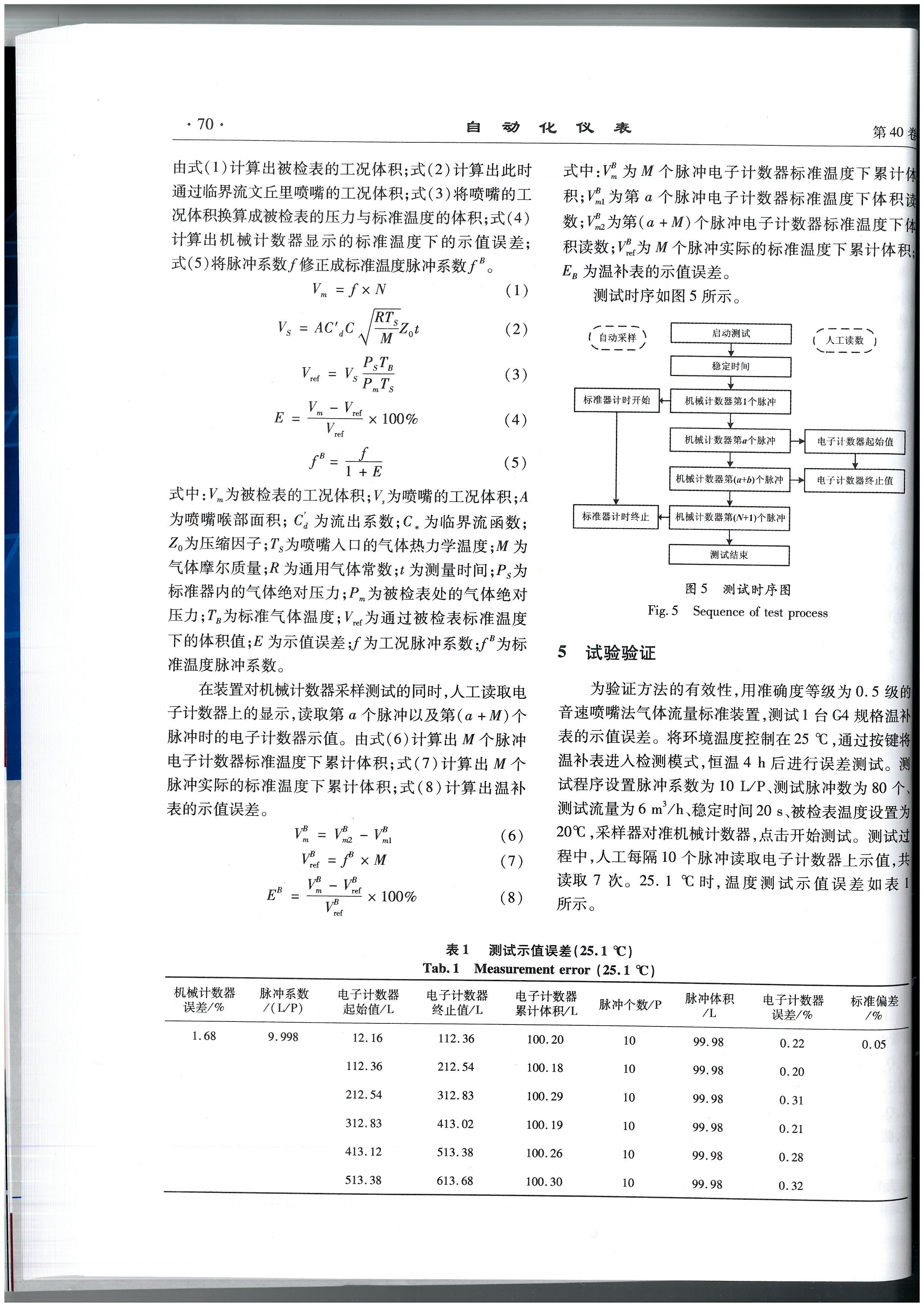 動態法測試電子式溫補膜式燃氣表計量性能_頁面_6.jpg